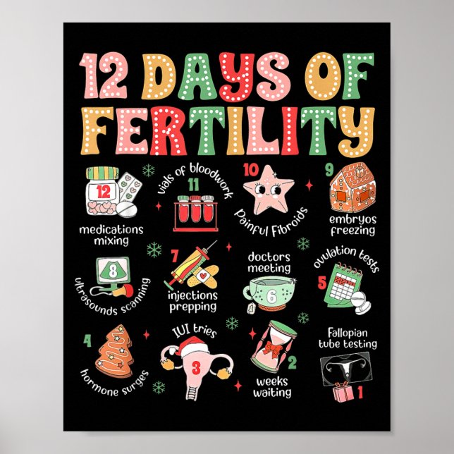 Poster 12 Days Of Fertility Ivf Nurse Christmas Ob Gyn Tr (Frente)
