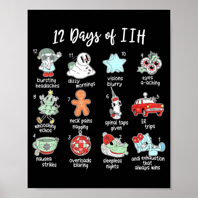 Poster 12 Days Of Iih Christmas Awareness Pseudotumor Cer (Frente)