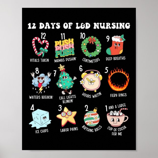 Poster 12 Days Of Landd Unit Nursing Labor And Delivery N (Frente)