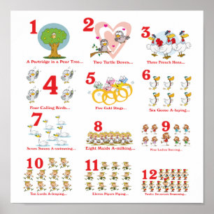 Poster 12 duodécimos dias de natal completos