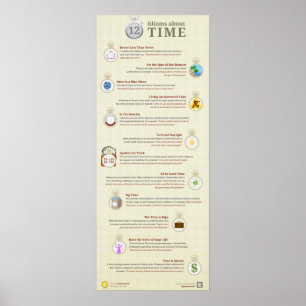 Pôster 12 idioma sobre o tempo, melhoram mais tarde do