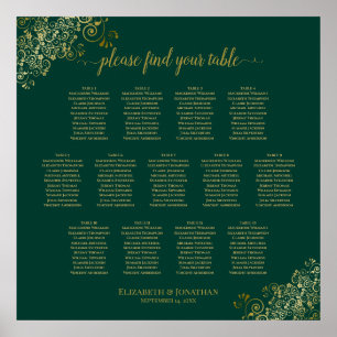 Poster 13 Table Emerald Green Wedding Seating Chart Gold