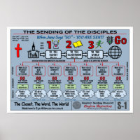 13" X 19" O ENVIO DAS DISCIPLAS BLUEPRINT