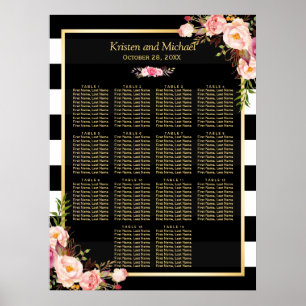 Pôster 14 Gráfico de Casamento Floral de Casamento Rosa-R