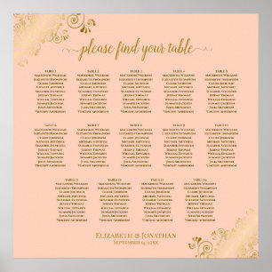 Poster 14 Mesa Coral Peach & Dourado Casamento