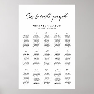 Poster 15 Mesas Nossa Sede De Casamento Pessoas Favorita