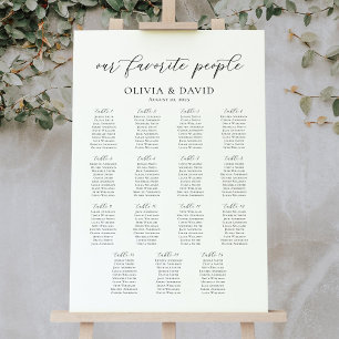 Poster 15 Mesas Nosso Pessoal Preferido Gráfico de Assent
