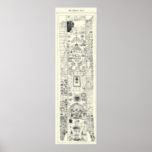 Pôster 15 século - Masonic Kirk Wall Scroll