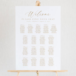 Poster 17 Gráfico de boas-vindas do Mesa