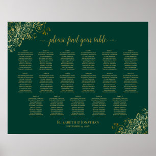 Poster 17 Gráfico de Casamento Dourado Emerald Green da M