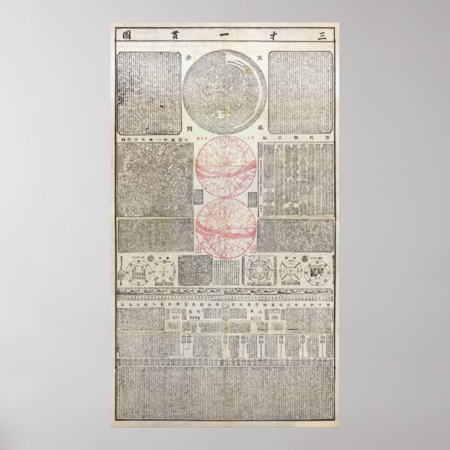 Pôster 18ª Cen. Mapa Astro Chinês - MED QUAL (ver nota) (Frente)