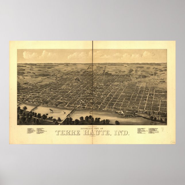 Poster 1880 Terre Haute, IN Birds Eye Ver Mapa Panorâmico (Frente)