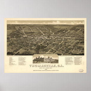 Pôster 1885 Thomasville, mapa panorâmico da opinião de