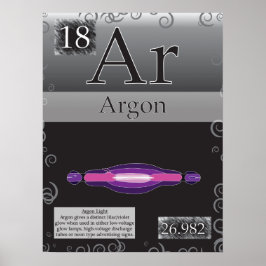 Pôster 18. Argon (Ar) Mesa periódica dos elementos