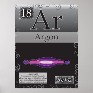 Pôster 18. Argon (Ar) Mesa periódica dos elementos