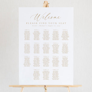 Poster 18 Gráfico de boas-vindas do Mesa