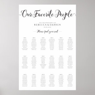 Poster 18 Gráfico de Casamento de Mesa Nossas Pessoas Fav