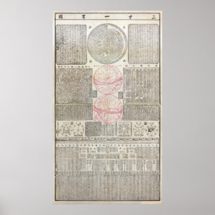 Pôster 18o CEN. Mapa de Astro do chinês - MED QUAL (veja