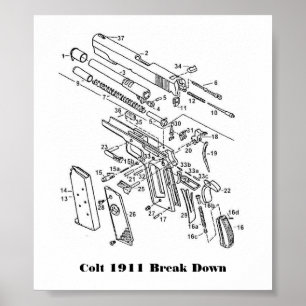 Pôster 1911 porções, potro 1911 dividem