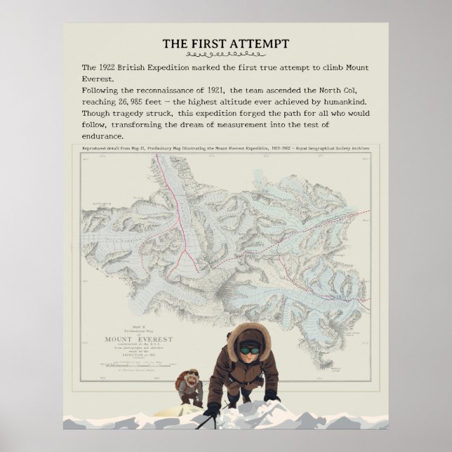 Poster 1922 British Everest Expedition Vintage Map Art (Frente)