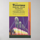 Poster 1933 International Exposition CHICAGO. Art Deco.<br><div class="desc">Outra bela digitalização do guia oficial para a feira de 1933 em Chicago.</div>