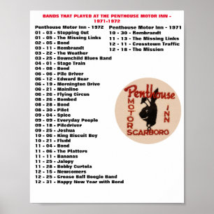 POSTER 1971-1972 - PENTHOUSE