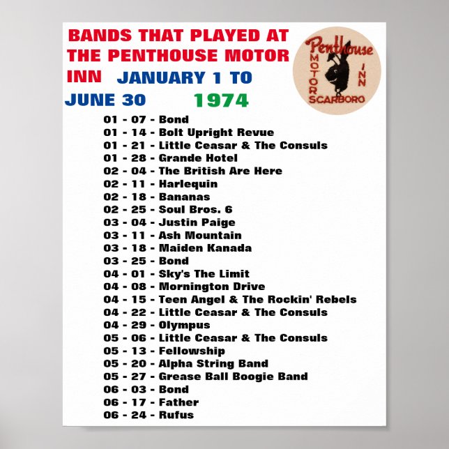 POSTER 1974 - PENTHOUSE - PARTE 1 (Frente)