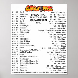 POSTER 1980 - GASWORKS