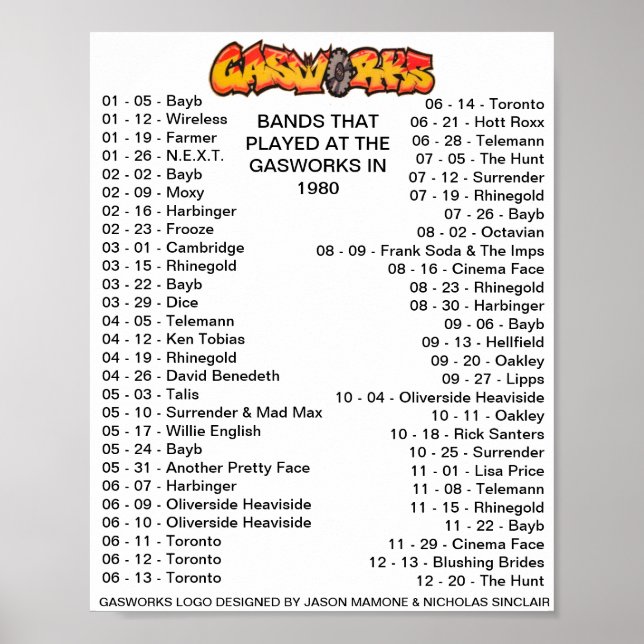 POSTER 1980 - GASWORKS (Frente)