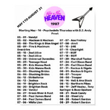 1987 - ROCK'N'ROLL HEAVEN (PARTE 2)