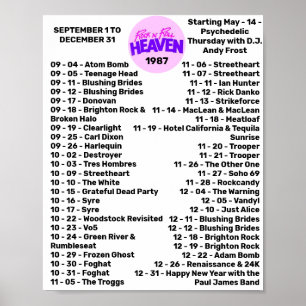 POSTER 1987 - ROCK'N'ROLL HEAVEN (PARTE 3)