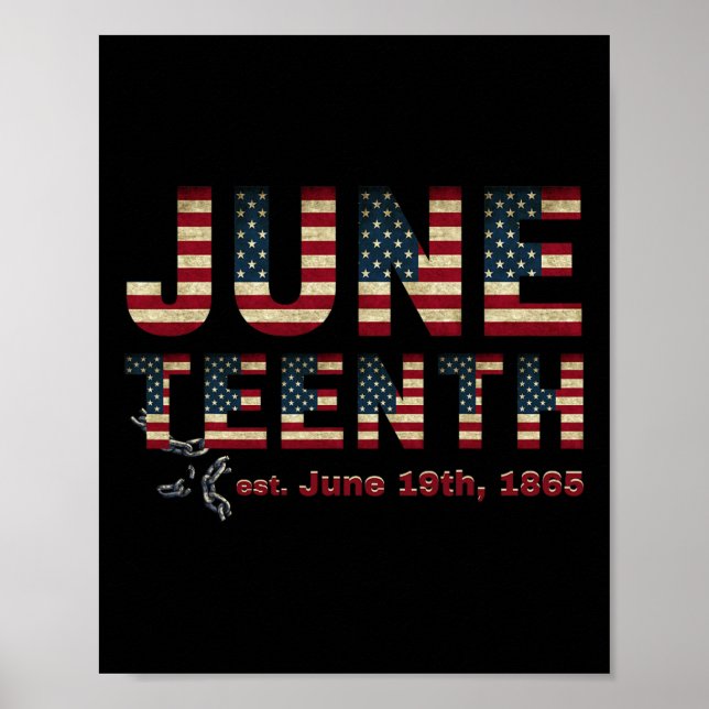 Poster 19 de junho de 1865 Texas1 (Frente)