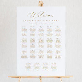 Poster 19 Gráfico de boas-vindas do Mesa