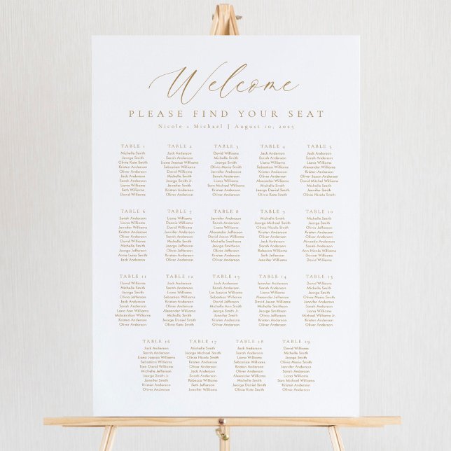 Poster 19 Gráfico de boas-vindas do Mesa (Criador carregado)