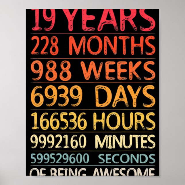Poster 19 Years 228 Months 988 Weeks Birthday Ninteenth 1 (Frente)