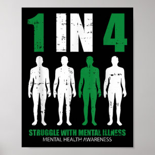 Poster 1 em cada 4 luta contra a doença mental Saúde Ment