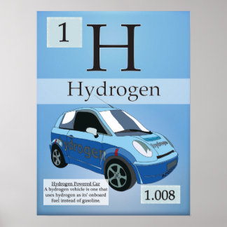 Poster 1.Hidrogênio (Ele) Mesa periódica dos Elementos