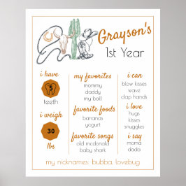 Poster 1rua Rodeio, Primeiro Rodeio, Milestone, Ocidental