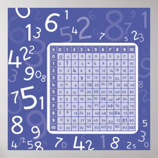 Poster 1x1 azul