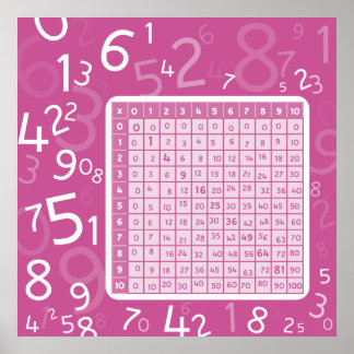 Pôster 1x1 rosa