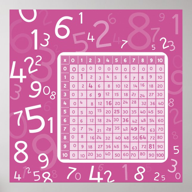 Pôster 1x1 rosa (Frente)