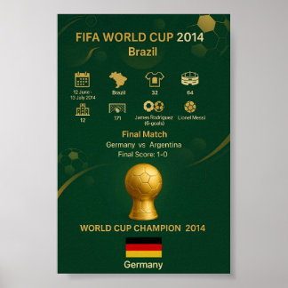 Poster 2014 World Cup Champions Germany Victory History 