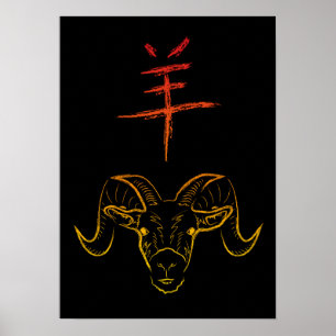 Poster 2015 anos da ram