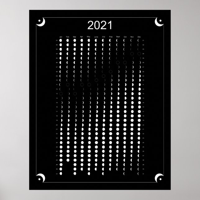 Poster 2021 - Calendário da Lua Negra (Frente)