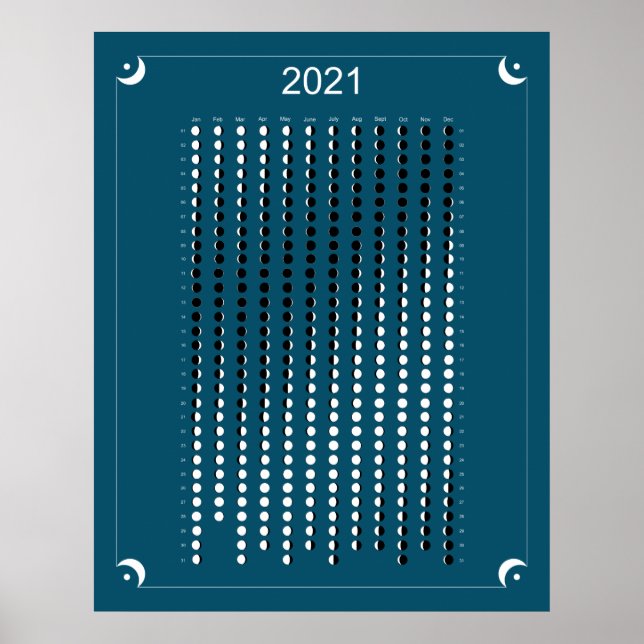 Poster 2021 - Calendário Lunar Azul (Frente)