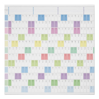 Pôster 2026 Yearly Planner Printable | Pastel Wall Calend
