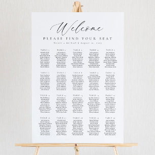 Poster 20 Gráfico de Sessão de Boas-vindas do Mesa