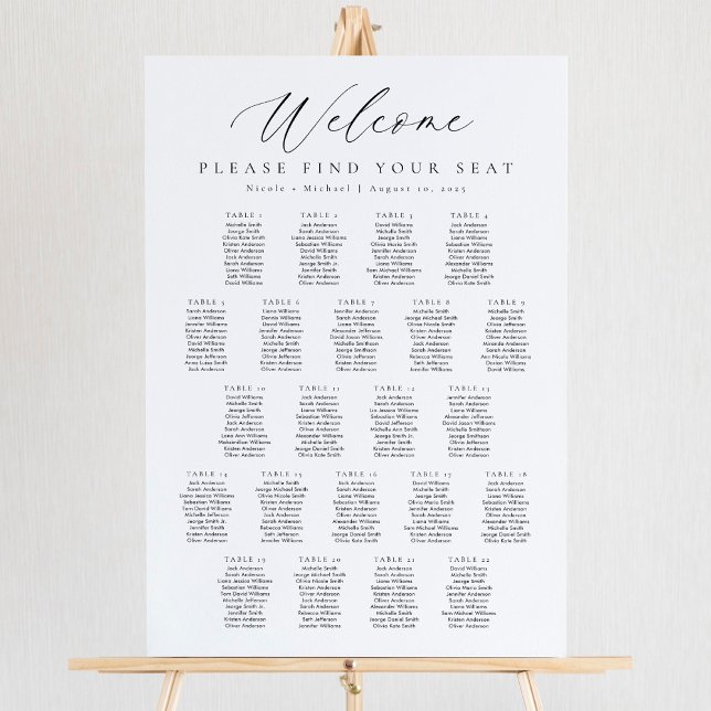 Poster 22 Gráfico de boas-vindas do Mesa (Criador carregado)