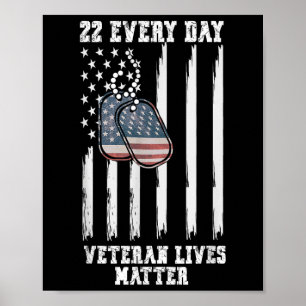 Poster 22 Veteranos Vivem Consciência do Suicídio