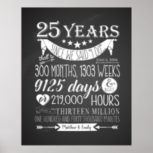 Poster 25, 25 anos de casamento.